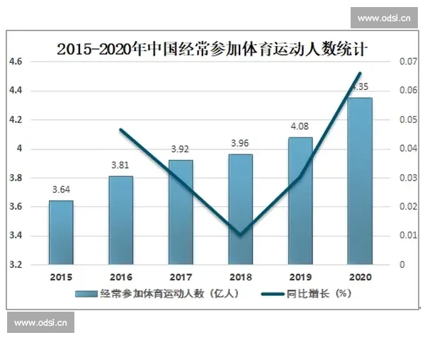 聚焦体育彩票官网官方网站探索全民健身与竞技体育融合发展新路径